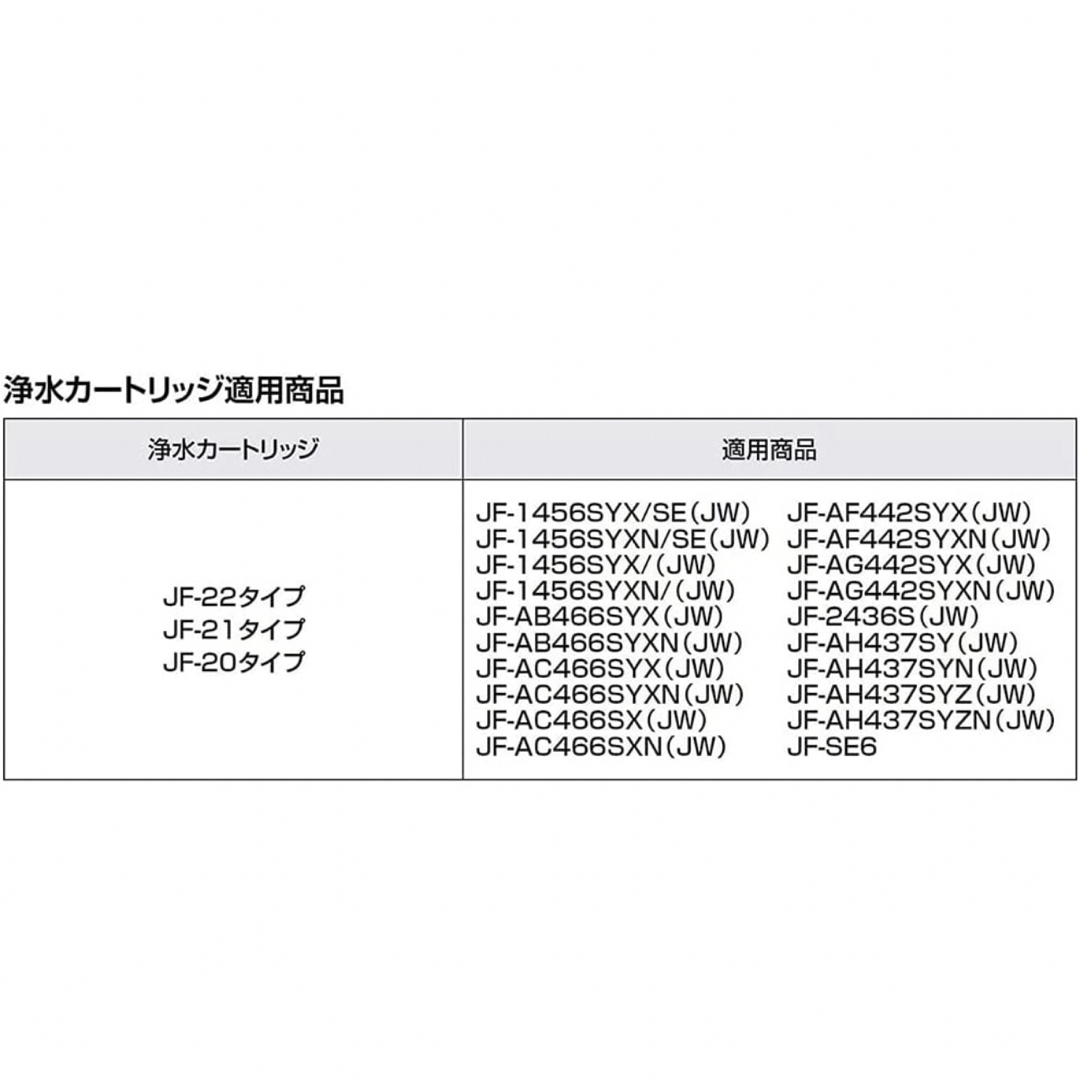 JF-22   LIXIL リクシル  交換用 浄水カートリッジ  3本 インテリア/住まい/日用品のキッチン/食器(浄水機)の商品写真