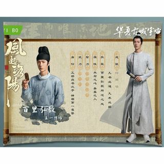 ＃187　風起洛陽　王一博　タペストリーY1　YIBO　イボ(男性タレント)