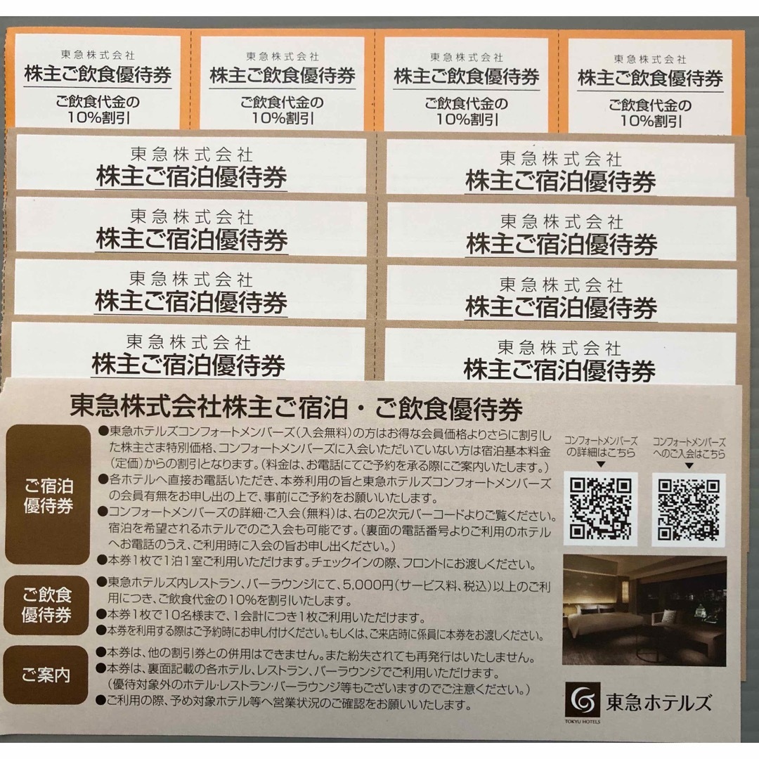 東急株式会社　宿泊優待券　飲食優待券 チケットの優待券/割引券(宿泊券)の商品写真