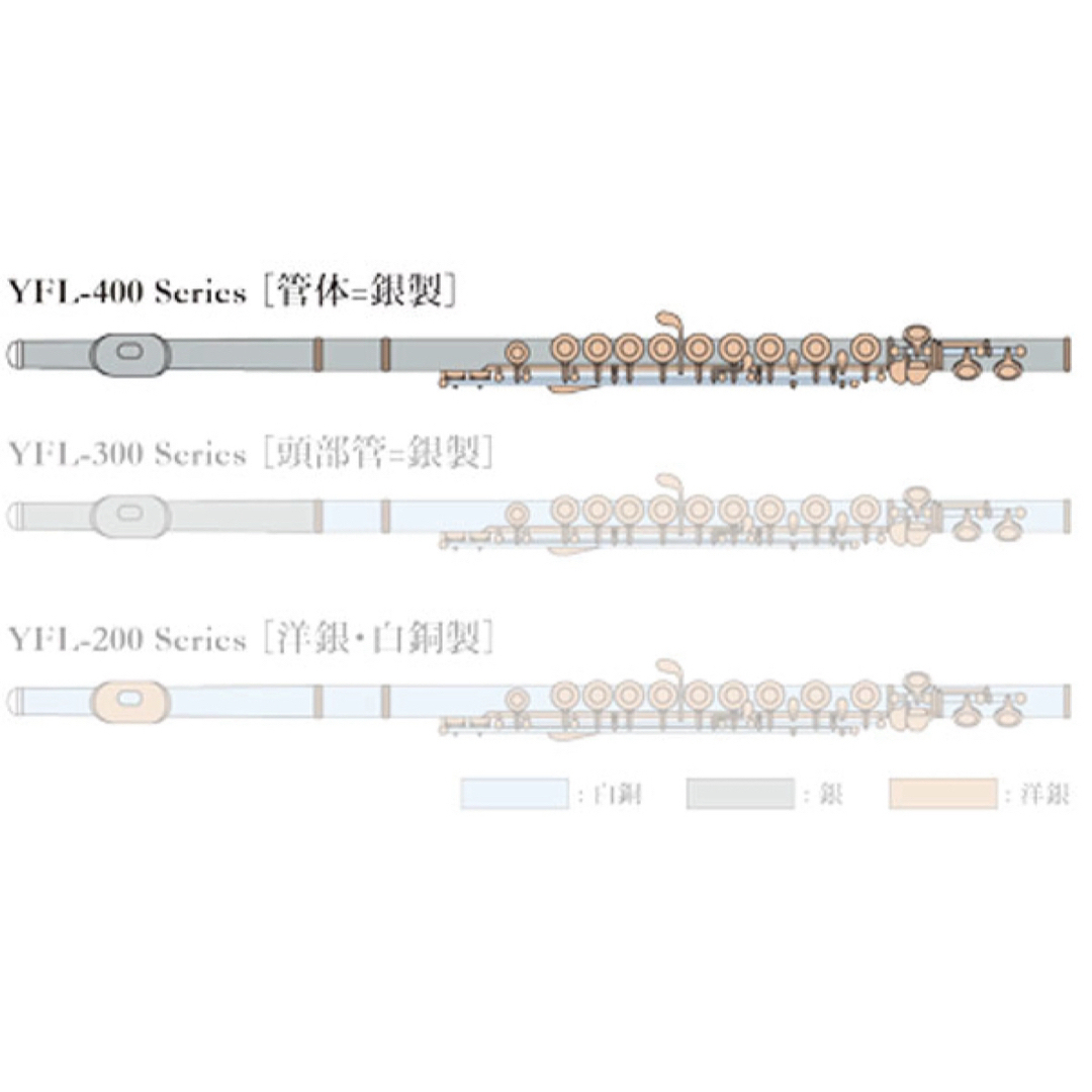 ヤマハ(ヤマハ)の【2021中古】YFL-412 ヤマハ フルート Eメカ付 管体銀製 楽器の管楽器(フルート)の商品写真