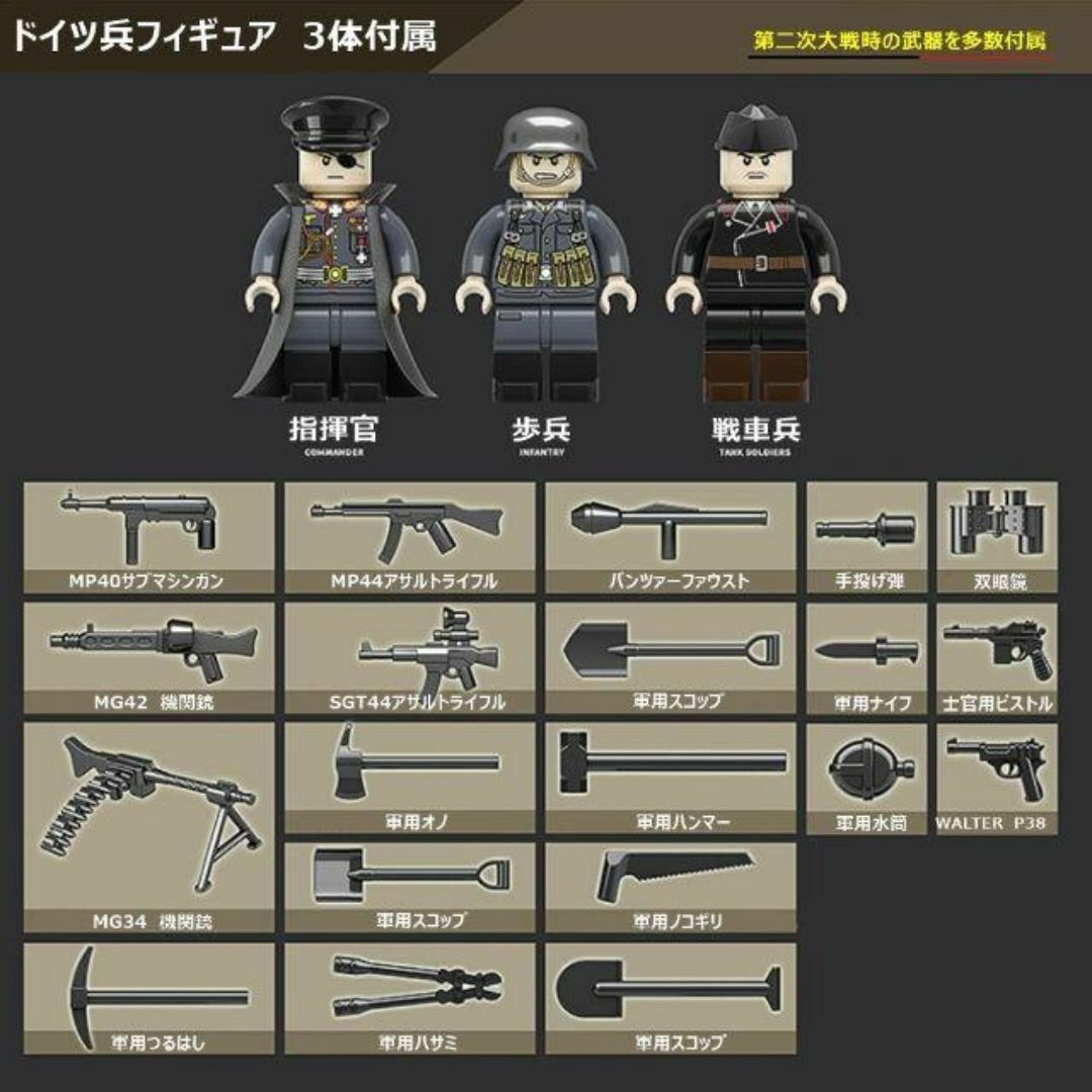 ESシリーズ ドイツ Ⅱ号戦車L型ルクス ブロック戦車 ミリタリー エンタメ/ホビーのおもちゃ/ぬいぐるみ(模型/プラモデル)の商品写真