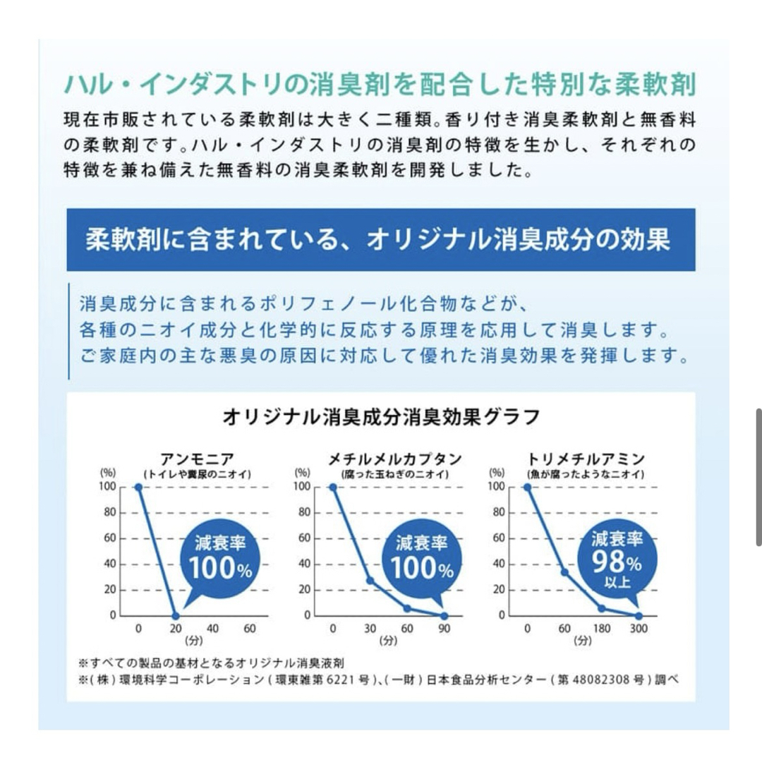 新品未使用✨ハルインダストリ　柔軟剤　エアソフィアハイパー　500ml  無香料 インテリア/住まい/日用品の日用品/生活雑貨/旅行(洗剤/柔軟剤)の商品写真