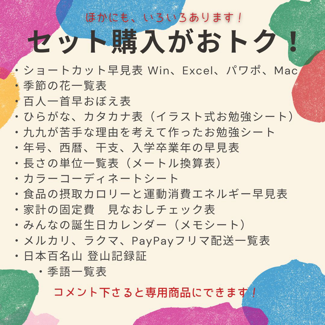 パソコン★文字入力表・キーボードの記号読み方一覧表　A4パウチ・ラミネート加工 スマホ/家電/カメラのPC/タブレット(その他)の商品写真