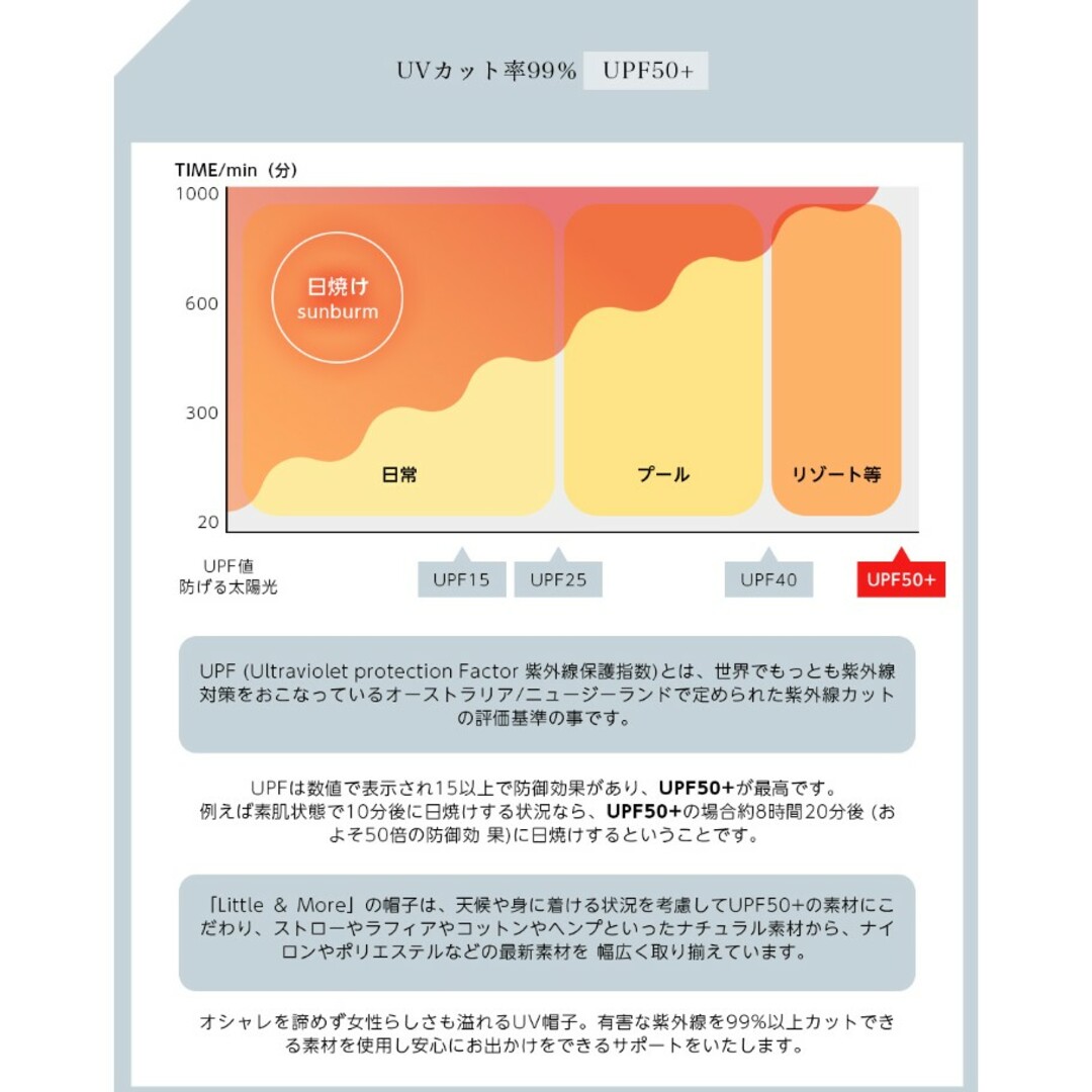 麦わら帽子 レディース ブラック レディースの帽子(麦わら帽子/ストローハット)の商品写真