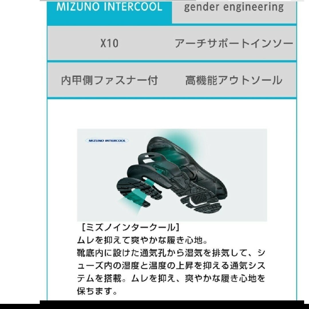 MIZUNO(ミズノ)の新品17600円☆Mizuno ミズノ レザースニーカー 本革 アイボリー22 レディースの靴/シューズ(スニーカー)の商品写真