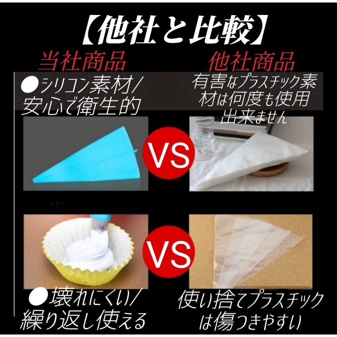 ８点セット！ホイップ 口金 絞り袋 誕生日 ケーキ デコレーション ノズル 製菓 インテリア/住まい/日用品のキッチン/食器(調理道具/製菓道具)の商品写真