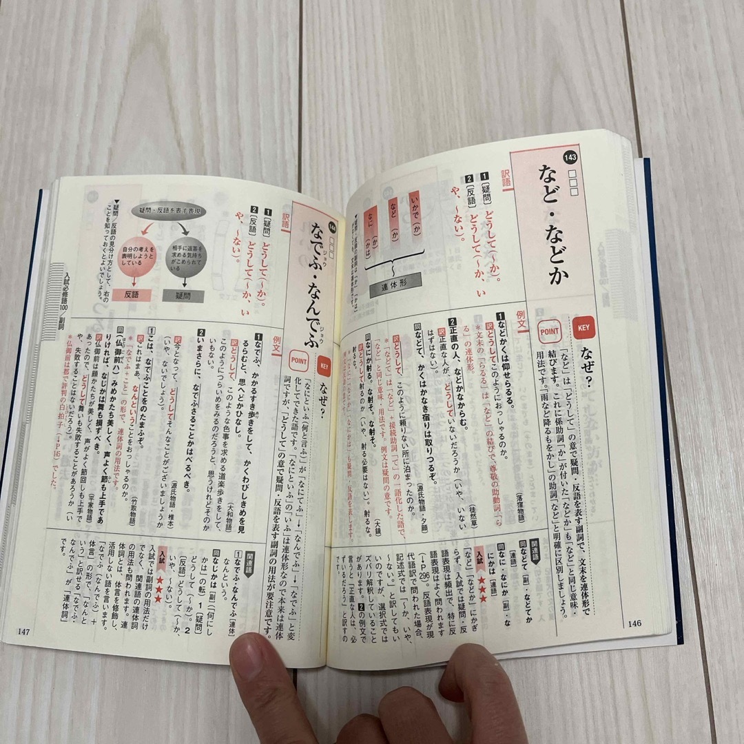 Ｋｅｙ＆Ｐｏｉｎｔ古文単語３３０ エンタメ/ホビーの本(語学/参考書)の商品写真