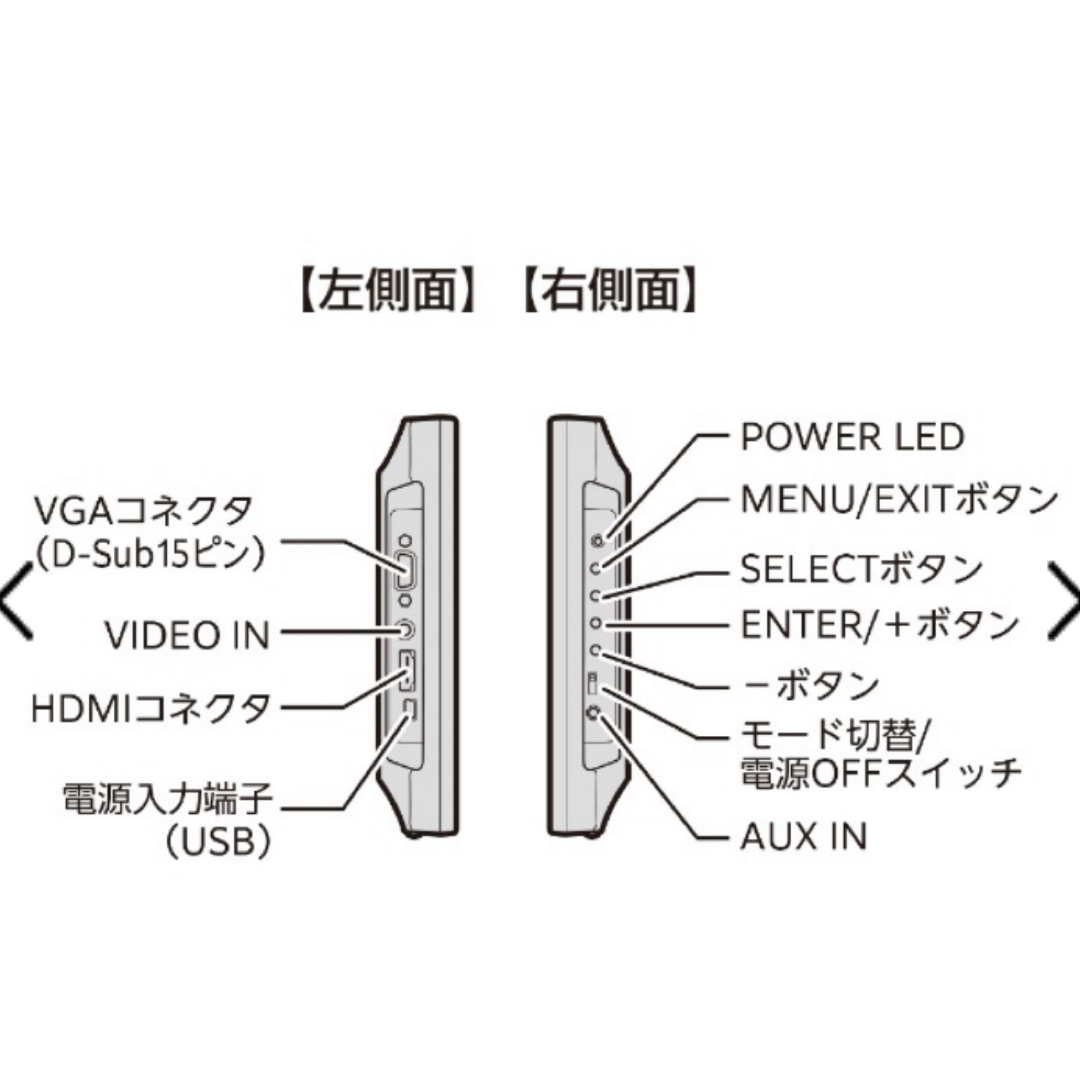 CENTURY PCモニター LCD-10000VH7 スマホ/家電/カメラのPC/タブレット(ディスプレイ)の商品写真