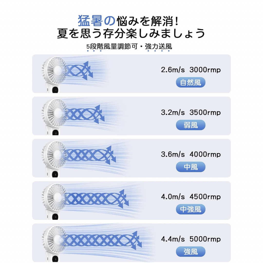 携帯扇風機 ハンディファン 手持ち扇風機 USB扇風機 首かけ扇風機 スマホ/家電/カメラの冷暖房/空調(扇風機)の商品写真