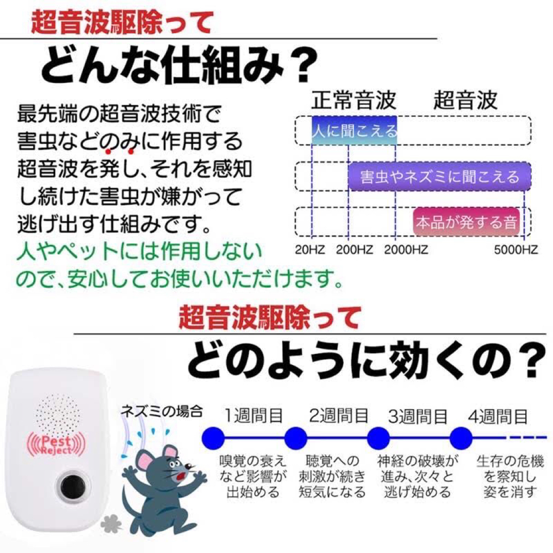 超音波害虫駆器 虫除け ネズミ駆除 虫よけ  日本語取説つき　4台セット スマホ/家電/カメラの生活家電(その他)の商品写真