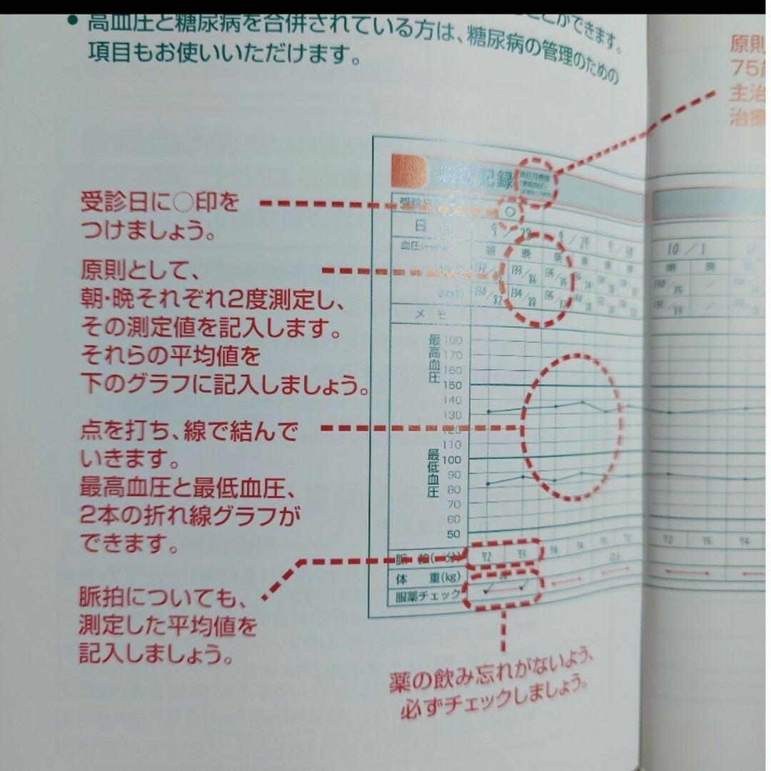 血圧手帳 エンタメ/ホビーの本(健康/医学)の商品写真