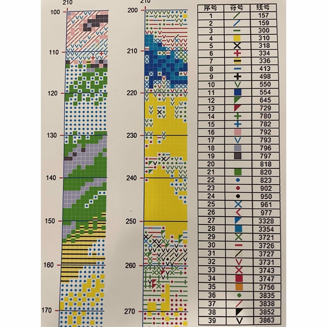 クロスステッチキット　春の山麓(14CT、図案印刷あり) ハンドメイドの素材/材料(生地/糸)の商品写真