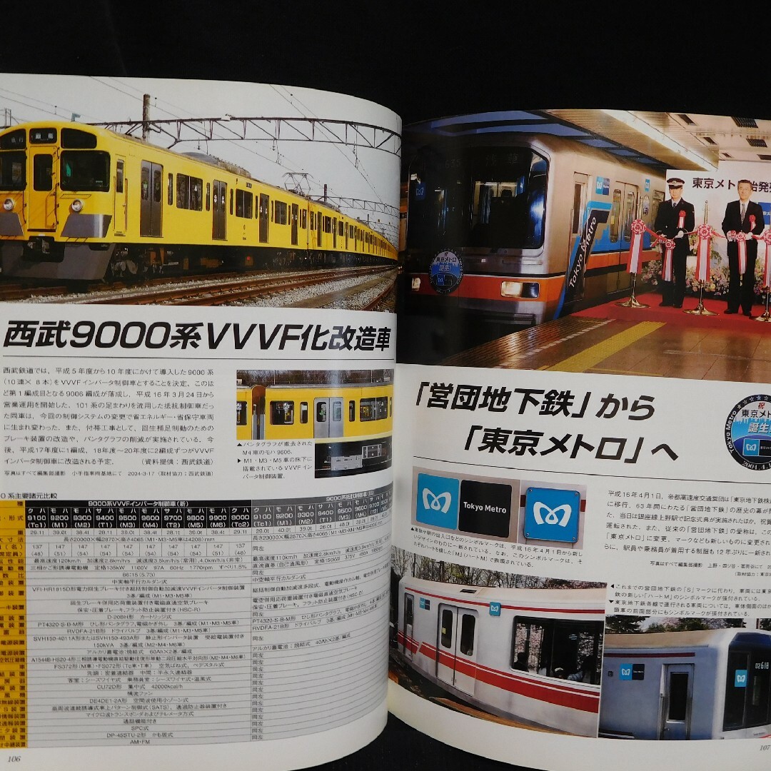 鉄道ファン 2004年6月号 エンタメ/ホビーの雑誌(趣味/スポーツ)の商品写真