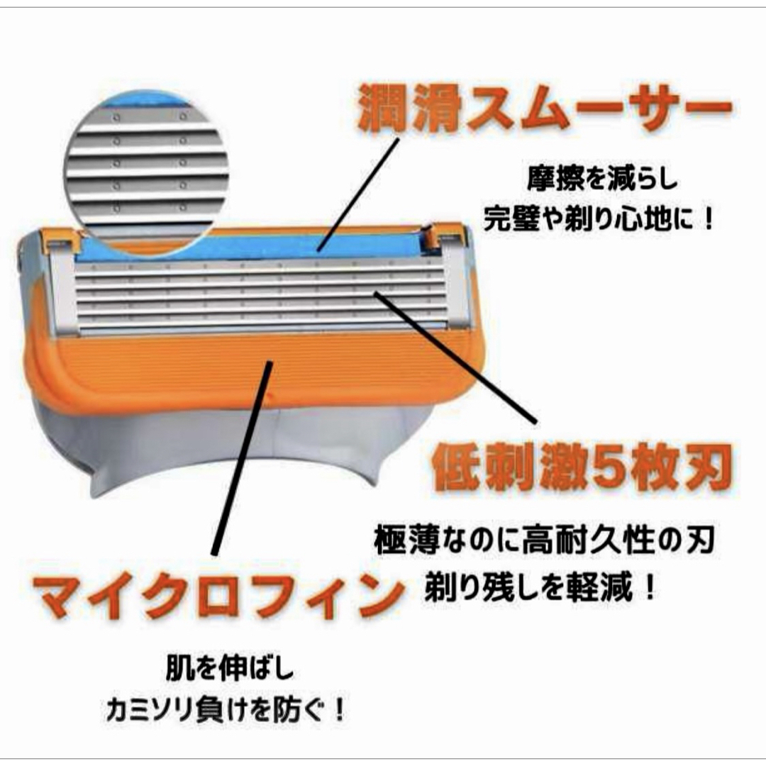 【ハンドル+替刃8枚セット】男性用シェーバー シェーバー 5枚刃 ジレット対応 メンズのメンズ その他(その他)の商品写真