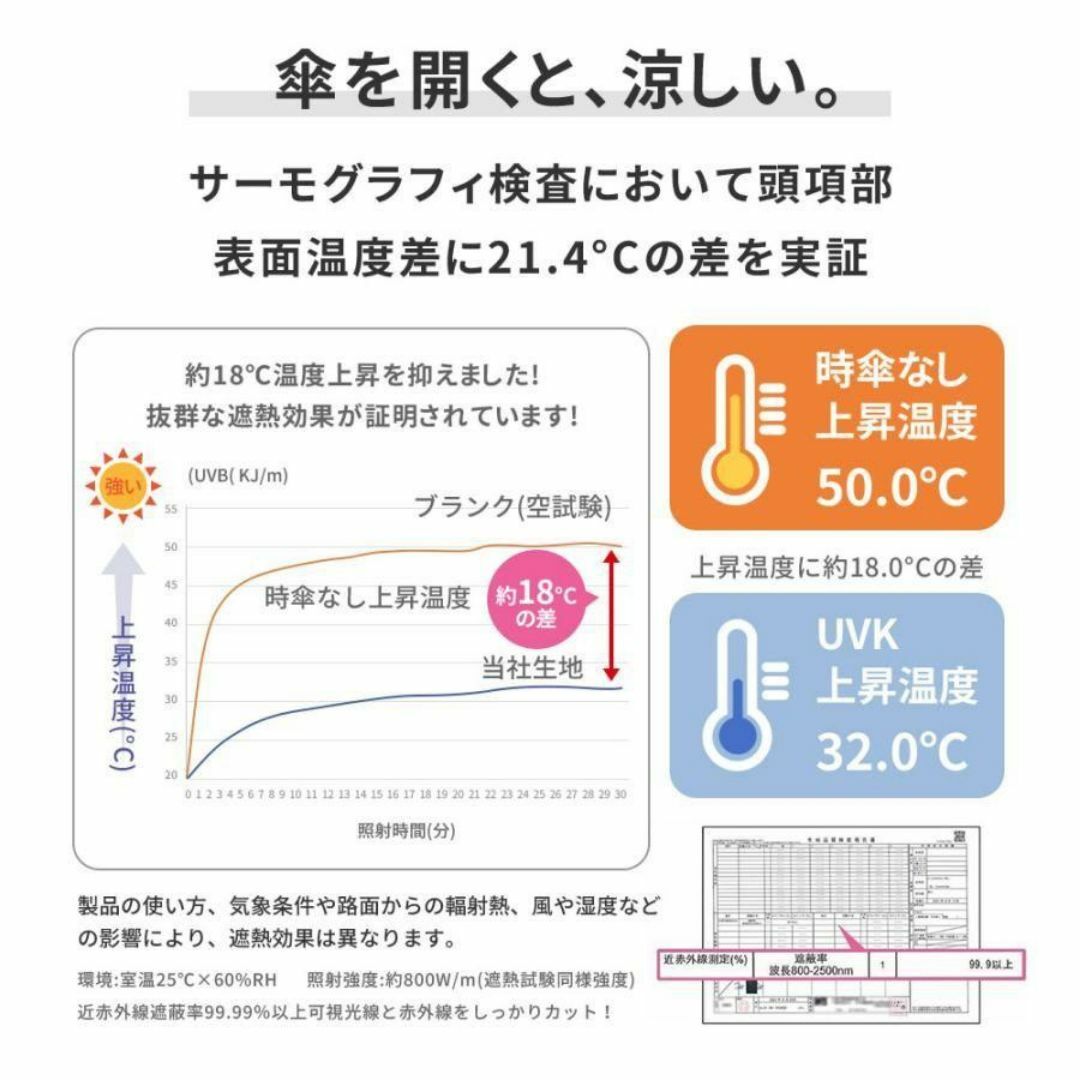 完全遮光100% ✨ 晴雨兼用 日傘 折りたたみ傘 UPF50+ 6本骨 軽量 レディースのファッション小物(傘)の商品写真