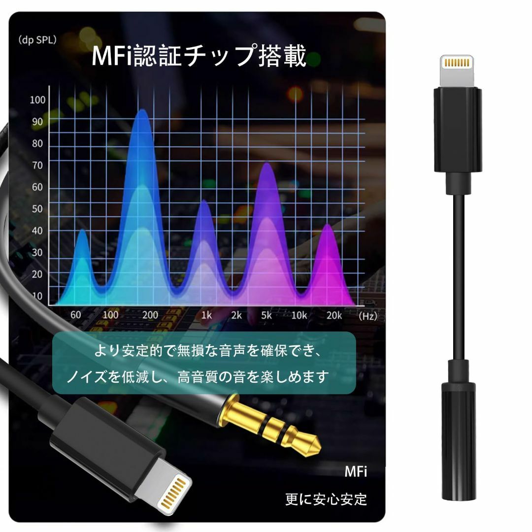 【特価セール】【2023 MFi認証品】 iPhone イヤホン 変換アダプタ  その他のその他(その他)の商品写真