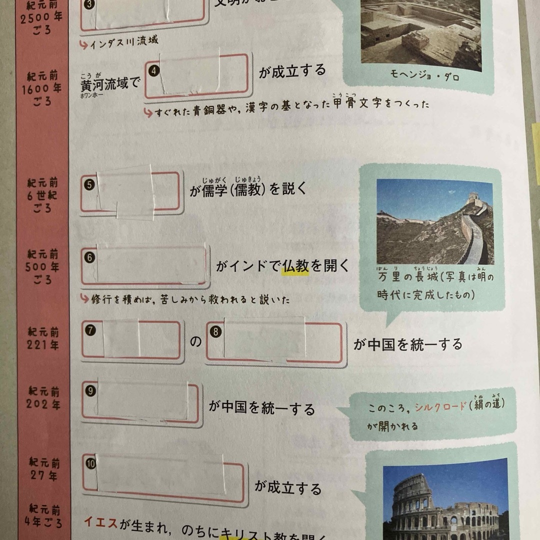 中学社会 歴史年表書きこみノート すっきり整理されるから、忘れない。 エンタメ/ホビーの本(語学/参考書)の商品写真