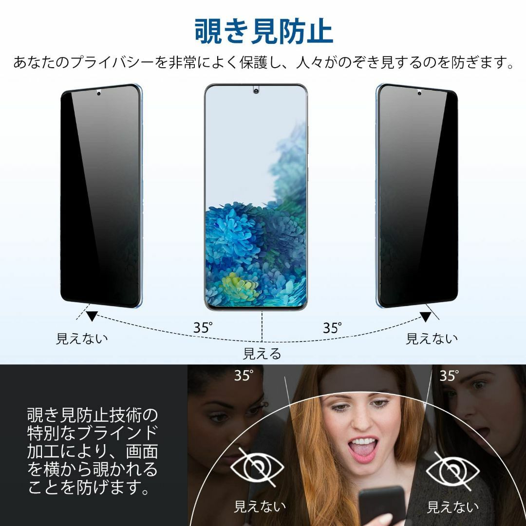 【特価商品】PHISIMOO Galaxy S20 Plus 用 フィルム のぞ スマホ/家電/カメラのスマホアクセサリー(その他)の商品写真