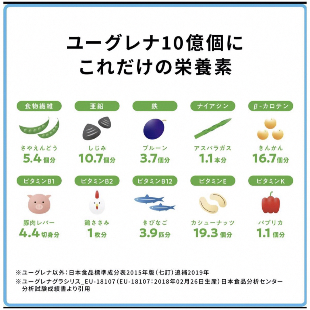 ユーグレナ 2箱 40本 からだにユーグレナ 青汁 グリーンパウダー 健康食品 食品/飲料/酒の健康食品(青汁/ケール加工食品)の商品写真