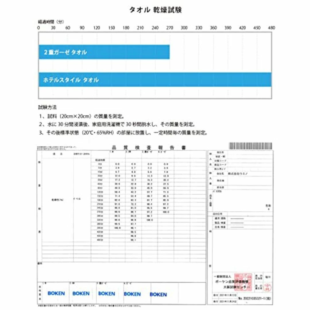 【色: チャコールグレー】2重 ガーゼ バス 2枚セット バスタオル 日本製 泉 インテリア/住まい/日用品の日用品/生活雑貨/旅行(タオル/バス用品)の商品写真