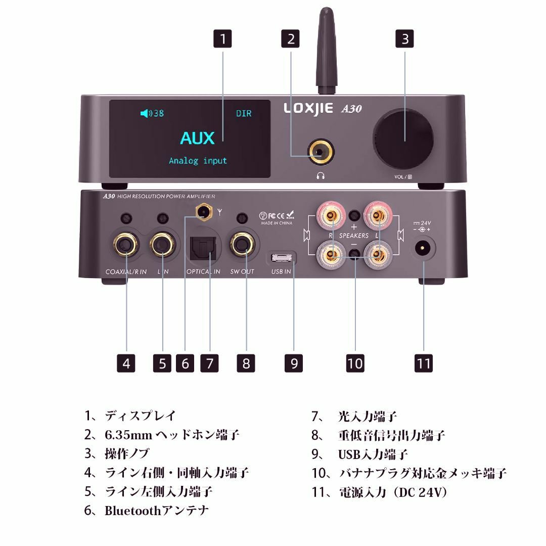 LOXJIE A30 ステレオ デジタルアンプ DAC ヘッドホンアンプ スマホ/家電/カメラのオーディオ機器(アンプ)の商品写真