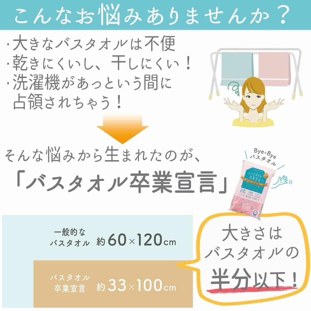 【新着商品】本多タオル バスタオル バスタオル卒業宣言 日本製 エメラルドグリー インテリア/住まい/日用品の日用品/生活雑貨/旅行(タオル/バス用品)の商品写真