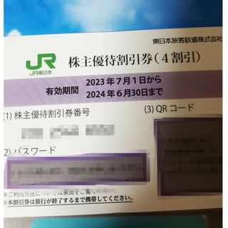 JR東日本　株主優待(その他)