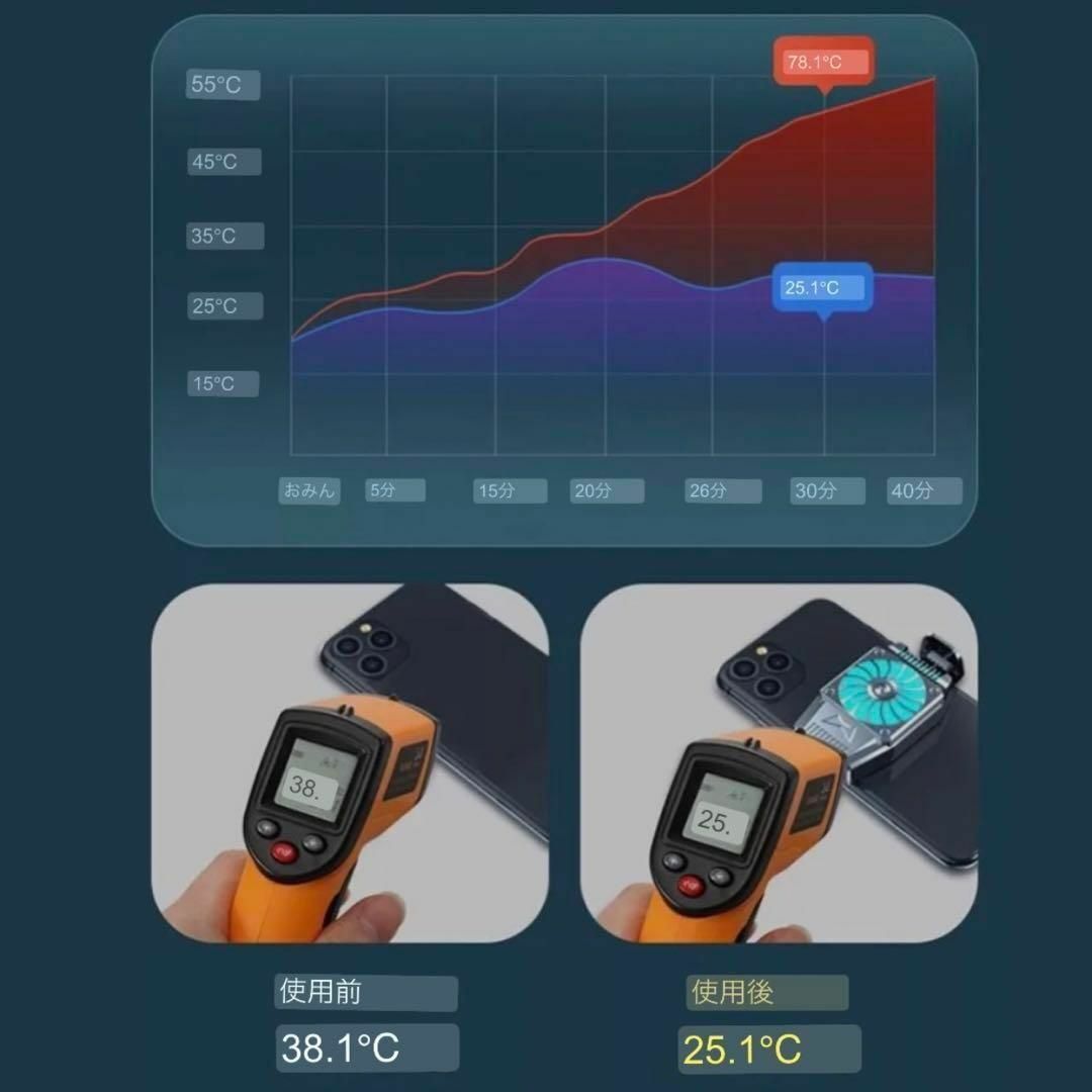 iPhone/Android 冷却ファン　クーラー　長時間利用時の冷却に便利 スマホ/家電/カメラの冷暖房/空調(扇風機)の商品写真