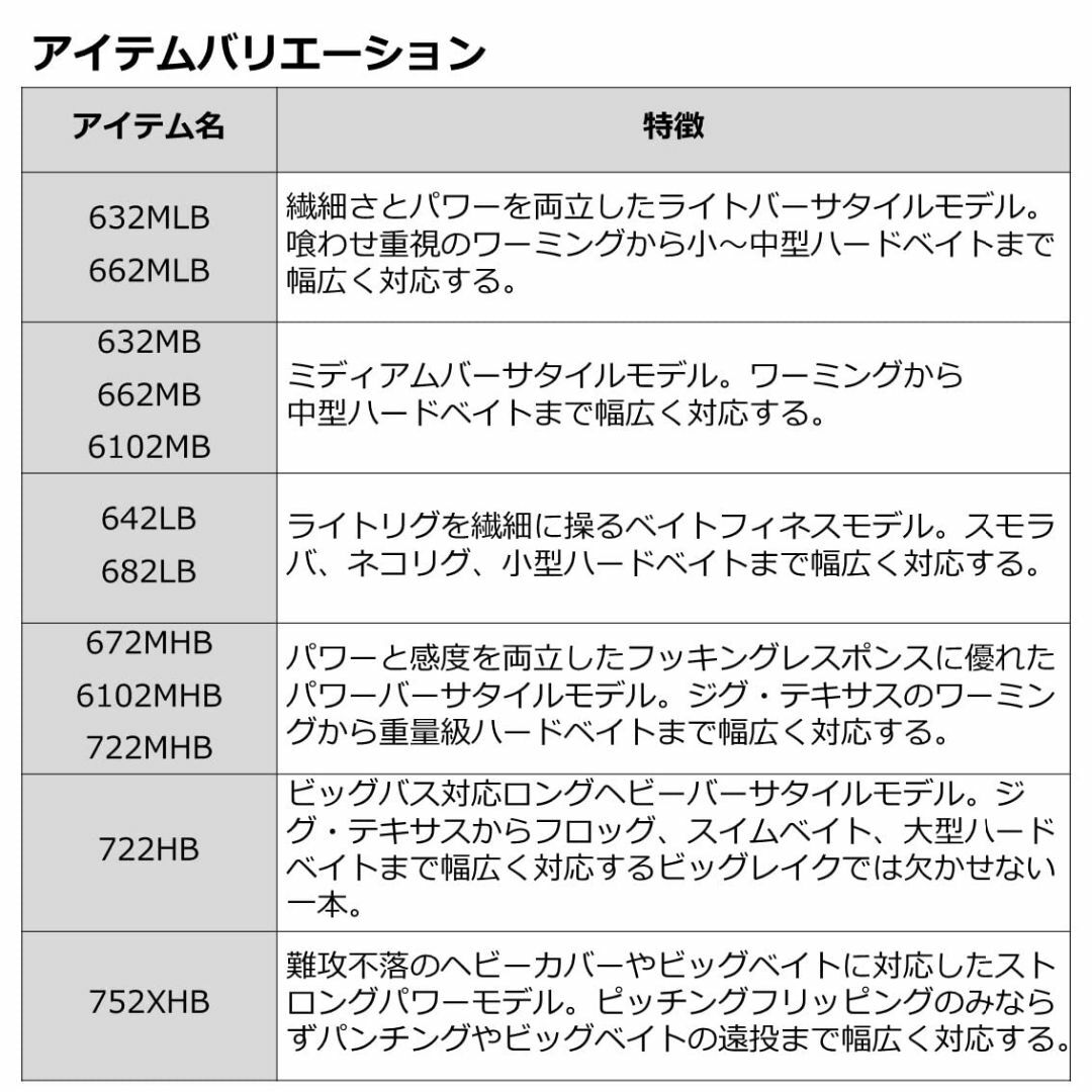 スタイル:6102MHBベイトダイワDAIWA バスロッド 2ピース ス その他のその他(その他)の商品写真