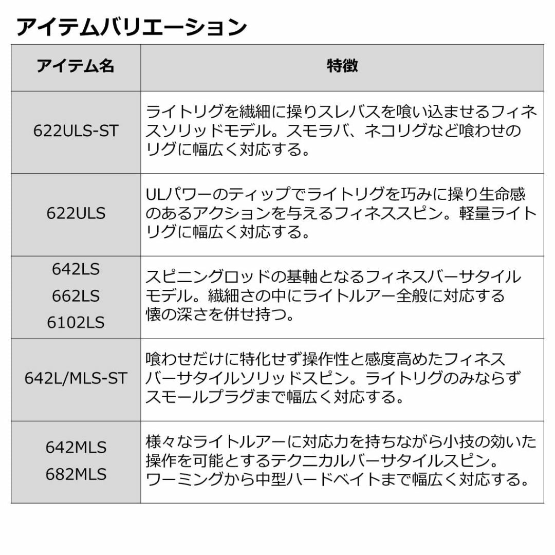 スタイル:6102MHBベイトダイワDAIWA バスロッド 2ピース ス その他のその他(その他)の商品写真