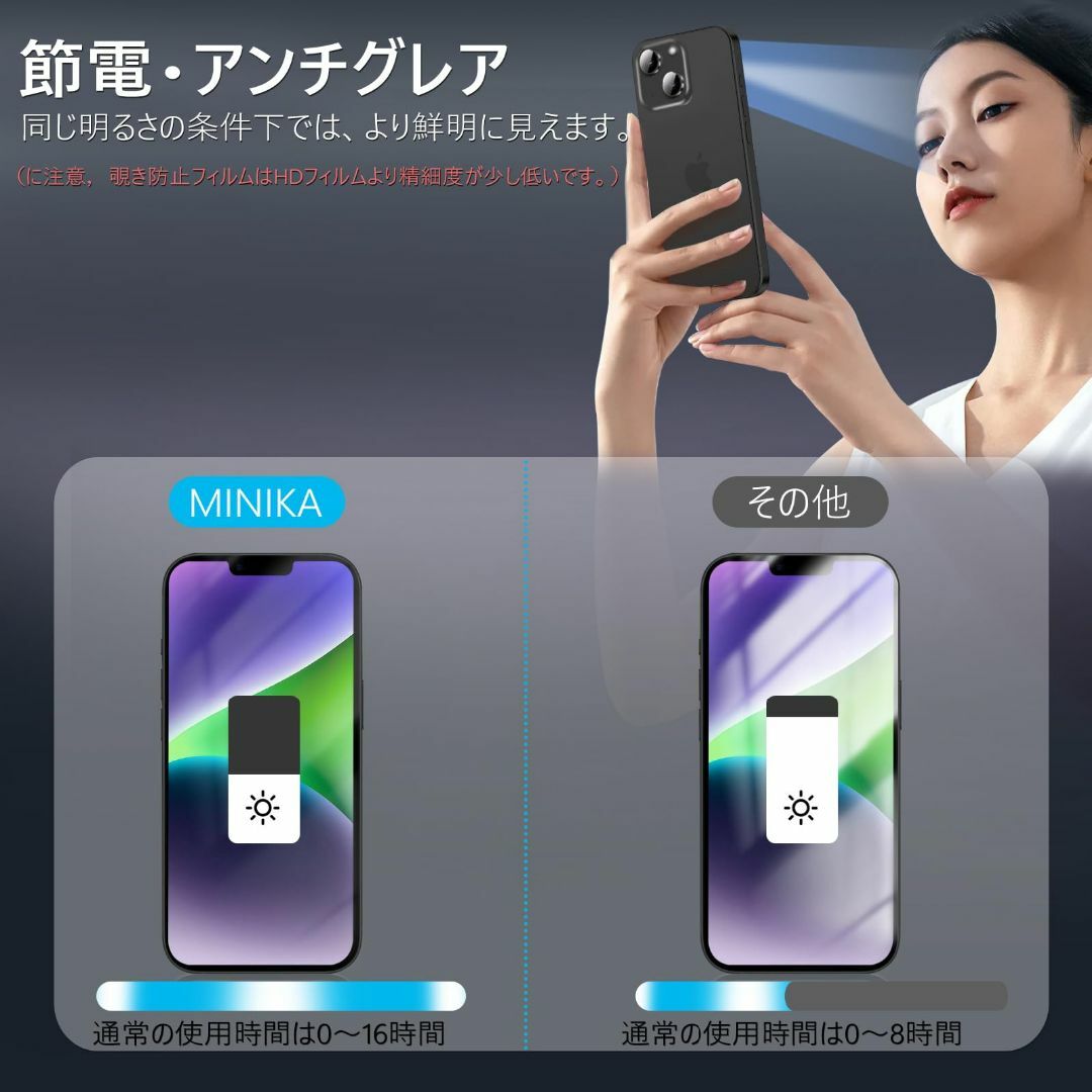 【サイズ:iPhone14Plus_色:360°覗き見防止-1枚セット】MINI スマホ/家電/カメラのスマホアクセサリー(その他)の商品写真