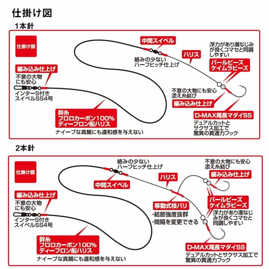 ダイワDAIWA 快適マダイテーパー仕掛SS+S1本2本 各種 スポーツ/アウトドアのフィッシング(その他)の商品写真