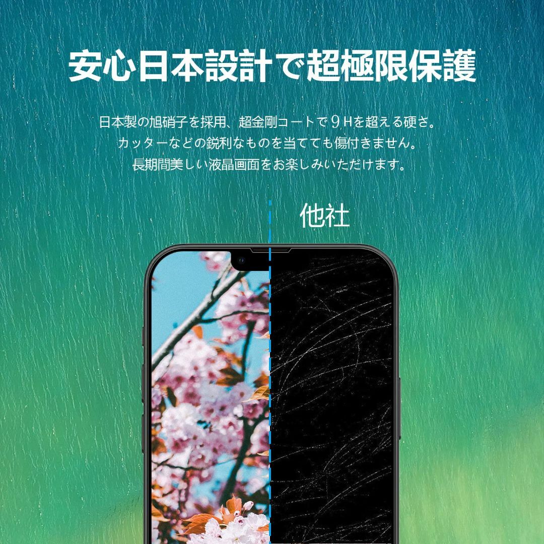 【色: iPhone14Plus】【2枚入り】iphone14plus ガラスフ スマホ/家電/カメラのスマホアクセサリー(その他)の商品写真