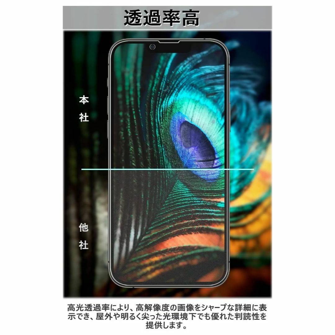 【色: HD-【1+1枚セット】】【1+1枚セット】 iPhone14Plus  スマホ/家電/カメラのスマホアクセサリー(その他)の商品写真