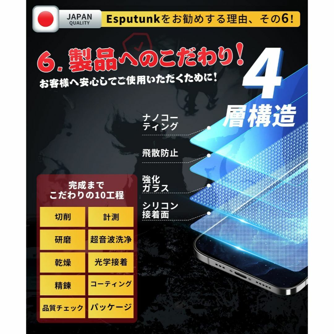 Esputunk iPhone14 Plus ガラスフィルム iPhone14  スマホ/家電/カメラのスマホアクセサリー(その他)の商品写真