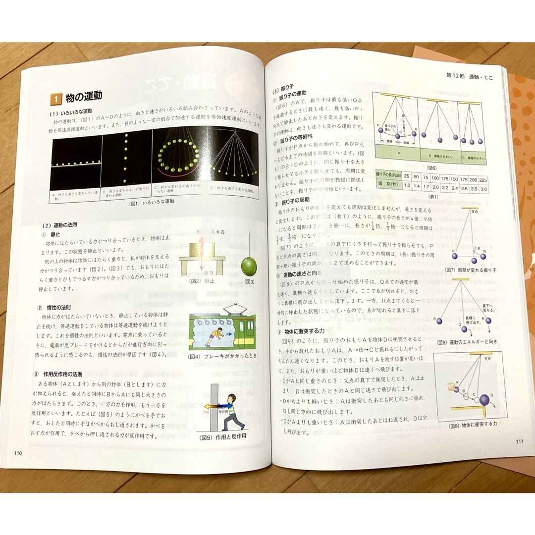 四谷大塚 予習シリーズ 小6 理科 上巻【未使用】【美品】 エンタメ/ホビーの本(語学/参考書)の商品写真