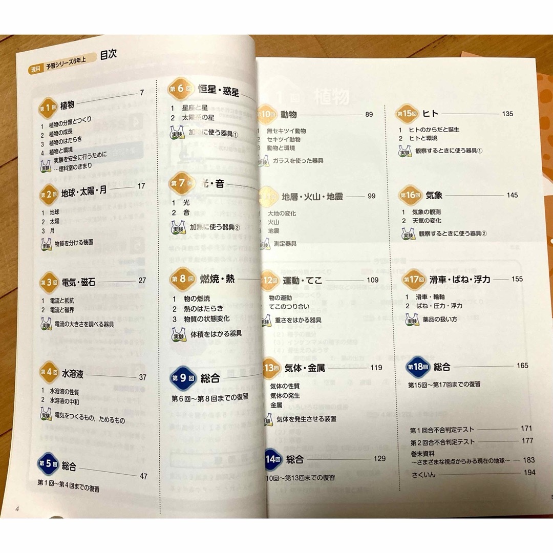 四谷大塚 予習シリーズ 小6 理科 上巻【未使用】【美品】 エンタメ/ホビーの本(語学/参考書)の商品写真