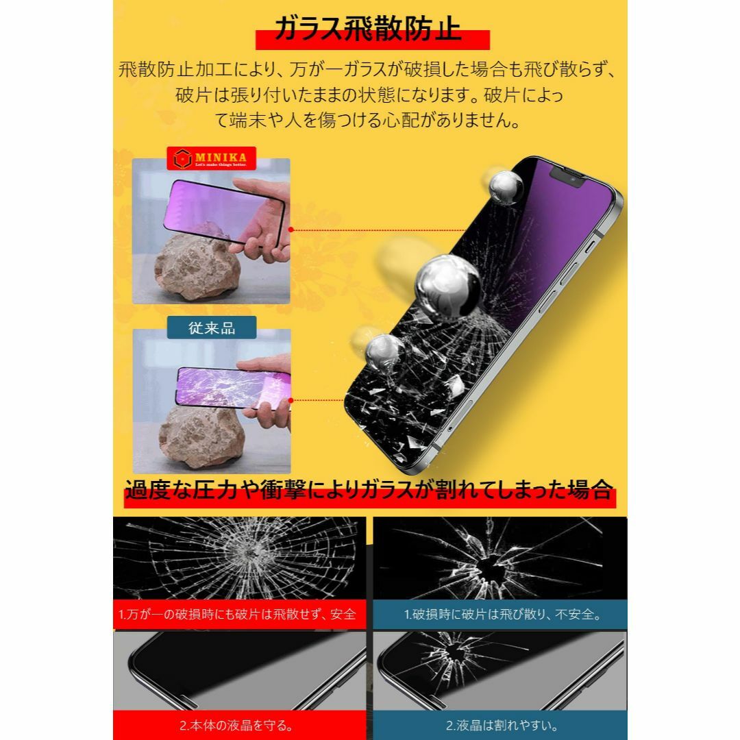 【色:ブルーライト（全面保護）_サイズ:iPhone 15Pro】【ブルーライト スマホ/家電/カメラのスマホアクセサリー(その他)の商品写真