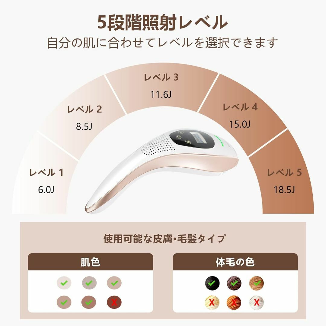 大特価 脱毛器 冷感脱毛 5段階調節 ビキニライン VIO 男女 除毛 コスメ/美容のボディケア(脱毛/除毛剤)の商品写真