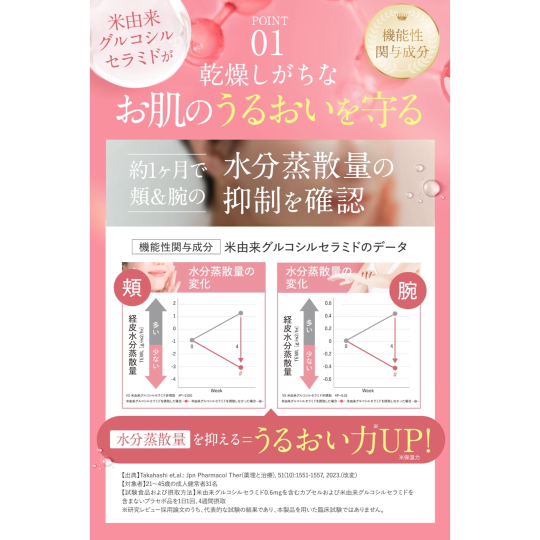 天藤製薬/ボラケア バランスwith セラミド ヒハツ α 食品/飲料/酒の健康食品(その他)の商品写真