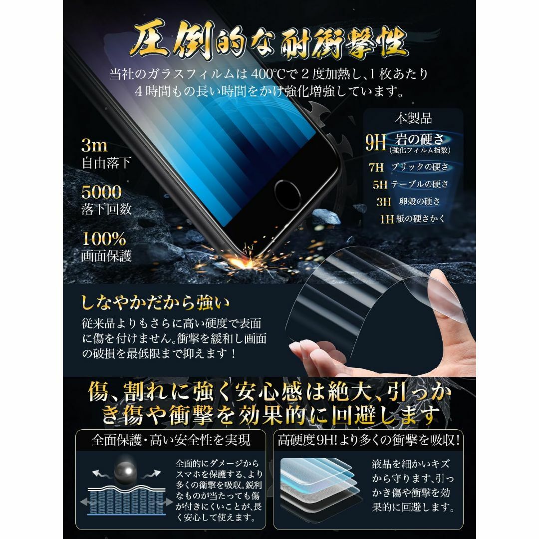 【特価商品】Tech Armor iPhone se3 ガラスフィルム ipho スマホ/家電/カメラのスマホアクセサリー(その他)の商品写真