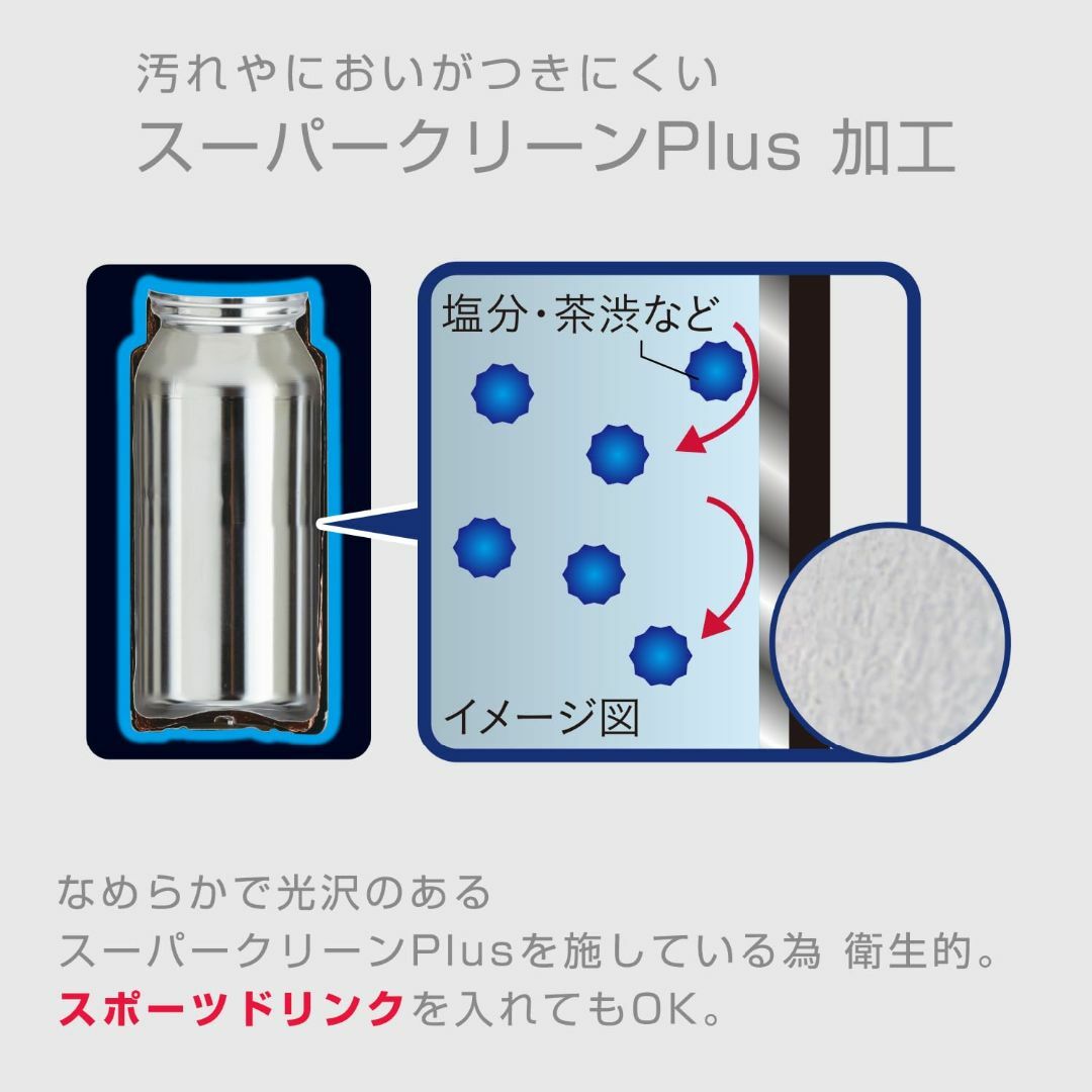 【色: ブルー】【WEB】タイガー 水筒 500ml 氷止め付き スクリュー マ インテリア/住まい/日用品のキッチン/食器(弁当用品)の商品写真