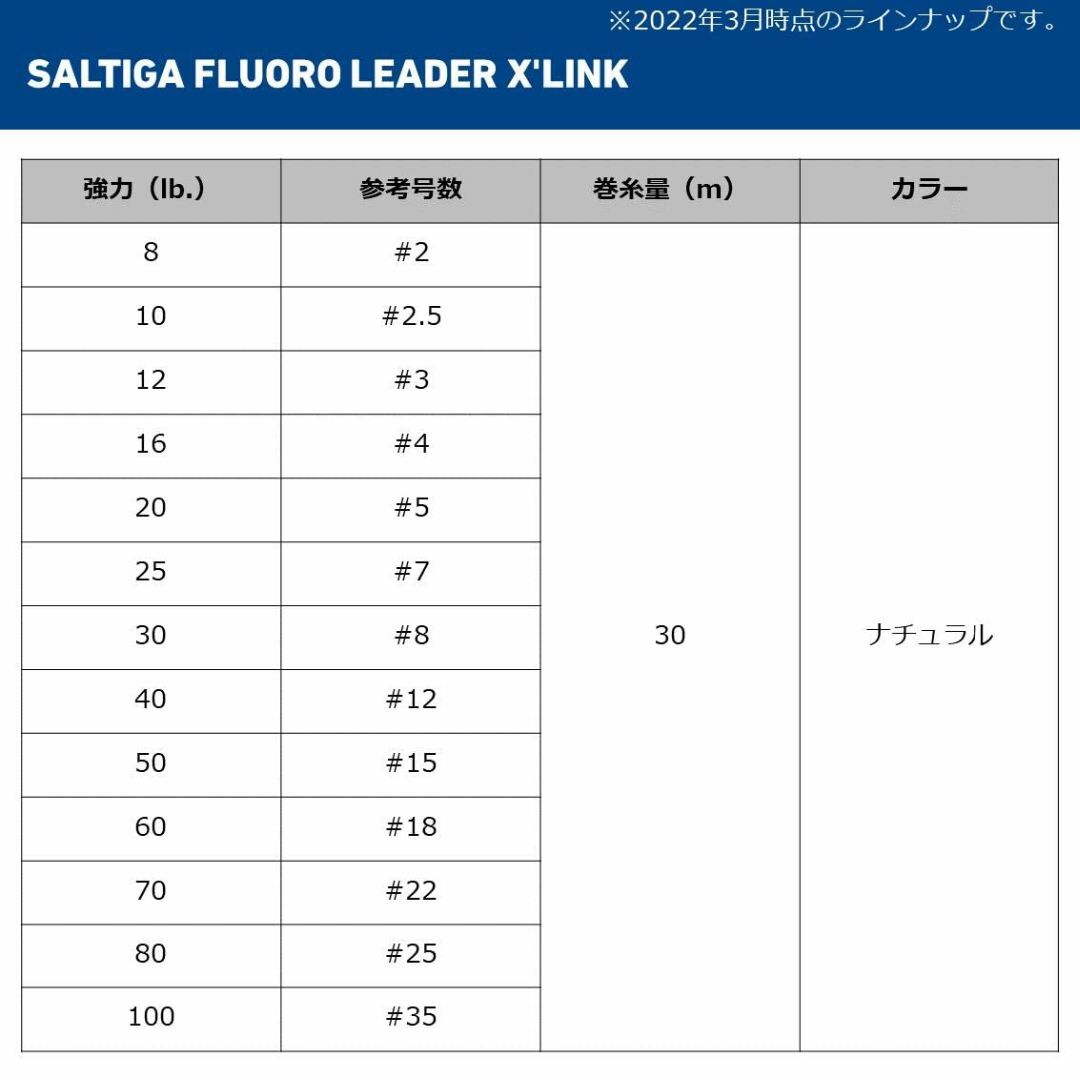 スタイル:40LBダイワDAIWA ソルティガ フロロリーダーX'LINKク スポーツ/アウトドアのフィッシング(釣り糸/ライン)の商品写真