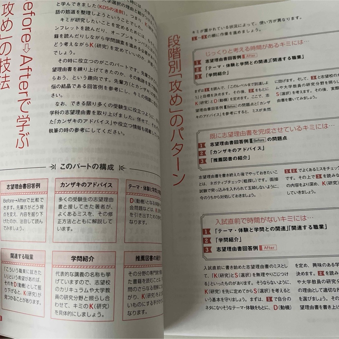 カンザキメソッドで決める!志望理由書のルール 大学入試 文系編 エンタメ/ホビーの本(趣味/スポーツ/実用)の商品写真