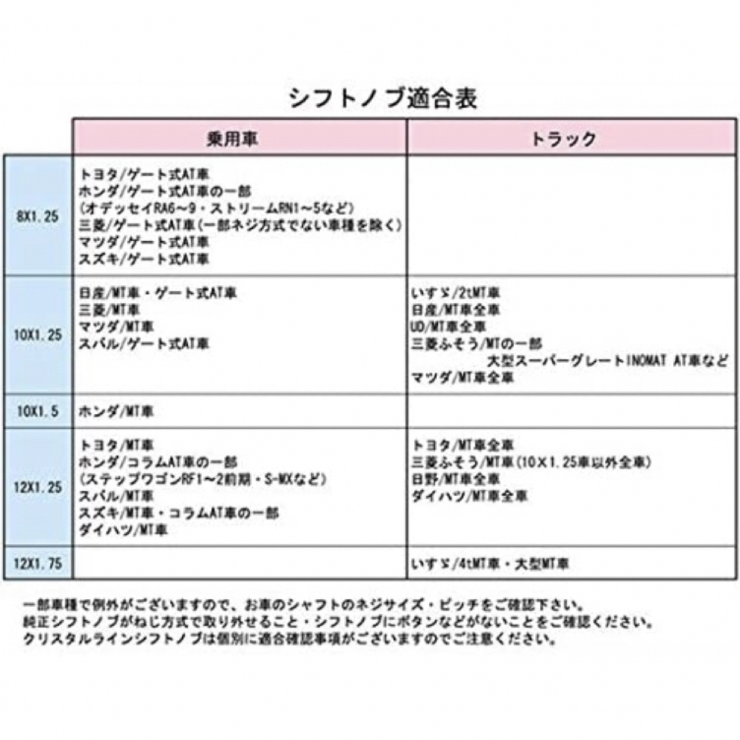 シフトノブ変換アダプター　口径変換アダプター　M12x1.25→M8x1.25 自動車/バイクの自動車(汎用パーツ)の商品写真