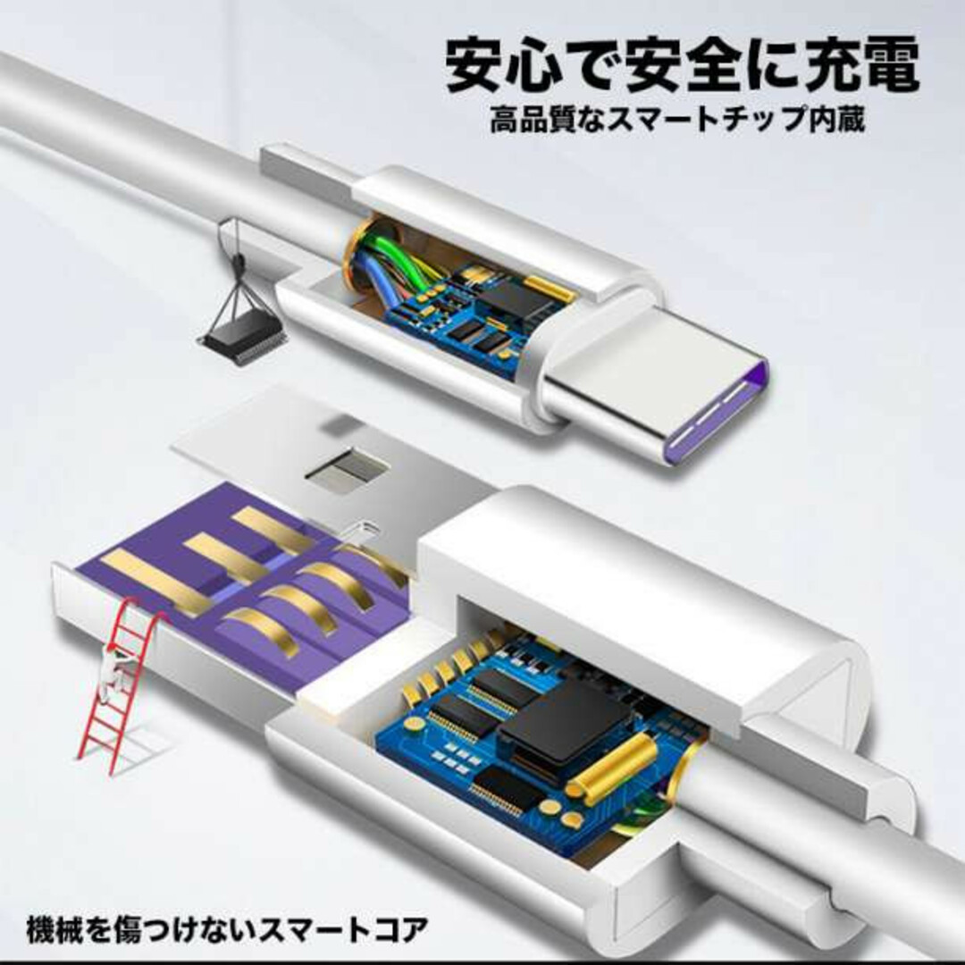 Type C USB 充電ケーブル 5A 超急速充電 １M　２本セット スマホ/家電/カメラのスマートフォン/携帯電話(バッテリー/充電器)の商品写真