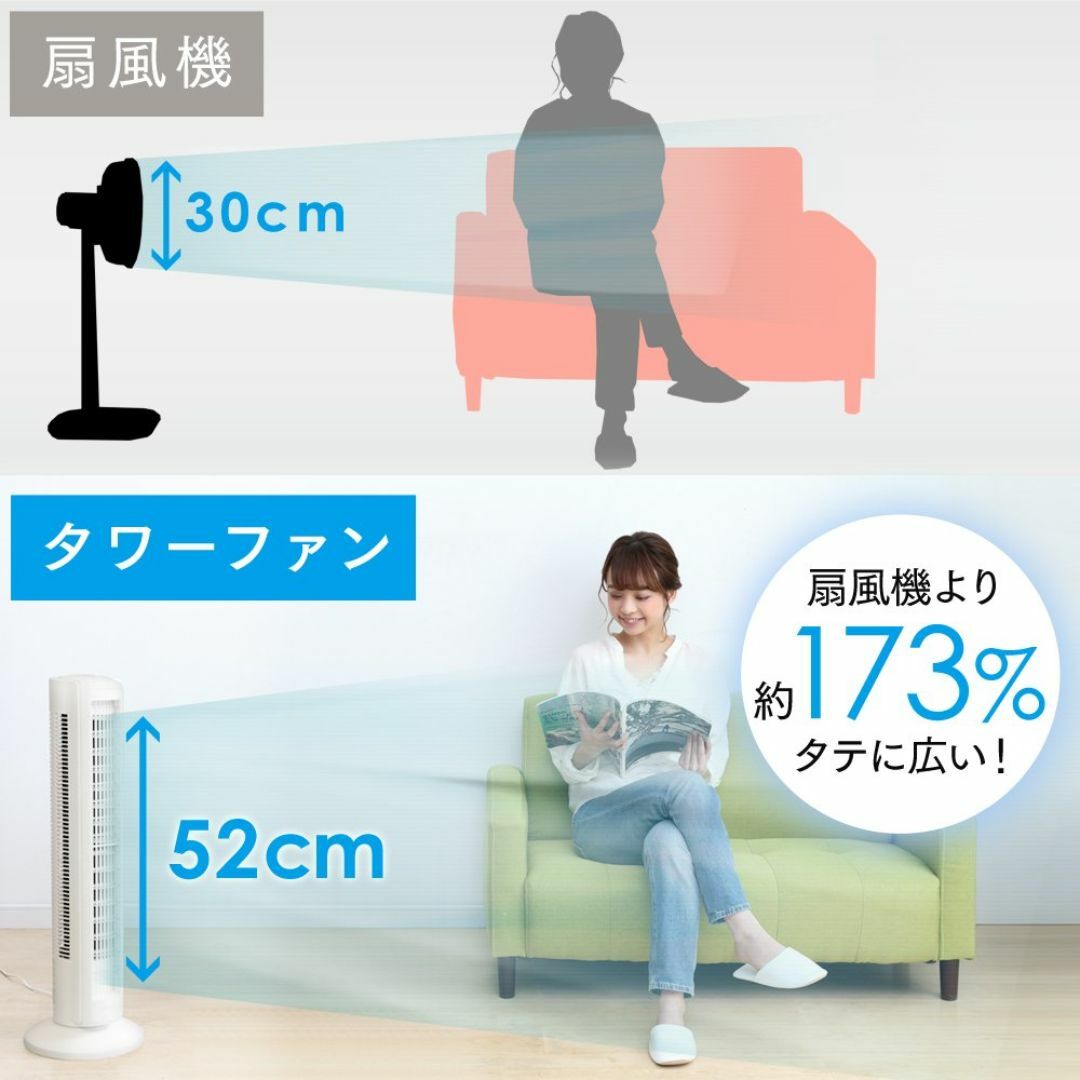 【色: ホワイト】【節電対策】 アイリスオーヤマ 扇風機 タワーファン スリム  スマホ/家電/カメラの冷暖房/空調(その他)の商品写真