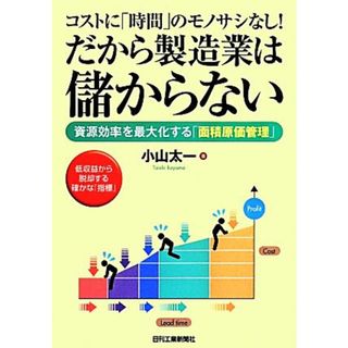 コストに「時間」のモノサシなし！だから製造業は儲からない 資源効率を最大化する「面積原価管理」／小山太一(著者)(科学/技術)