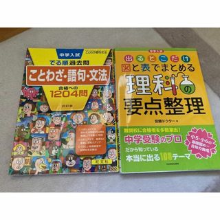 中学受験　参考書