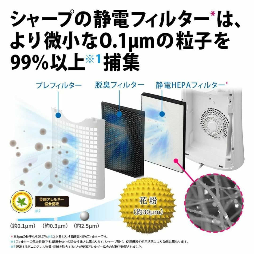 シャープ 空気清浄機 FU-R50-W プラズマクラスター7000搭載 14畳  スマホ/家電/カメラの冷暖房/空調(その他)の商品写真